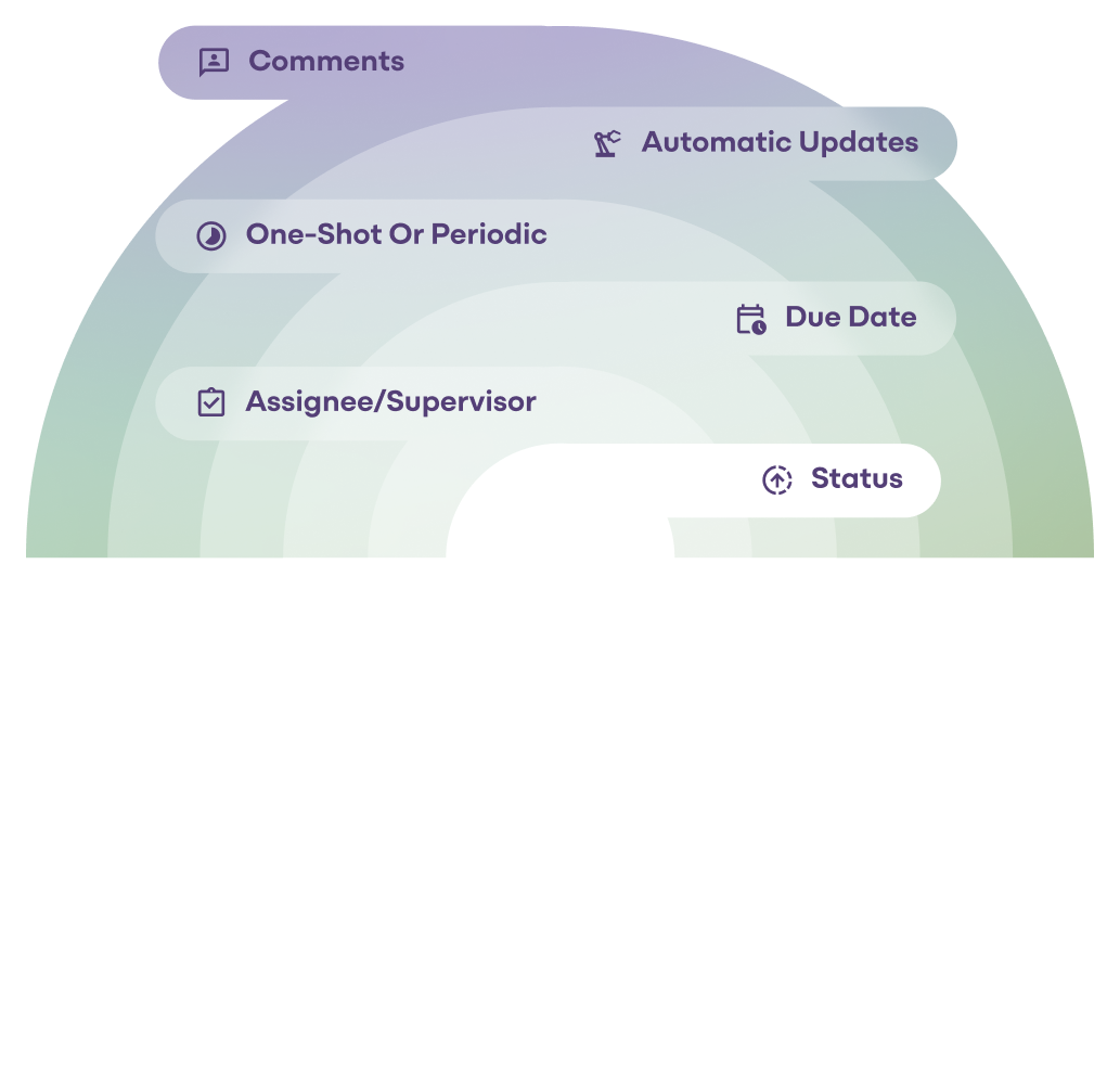 Task Management 2-1.png